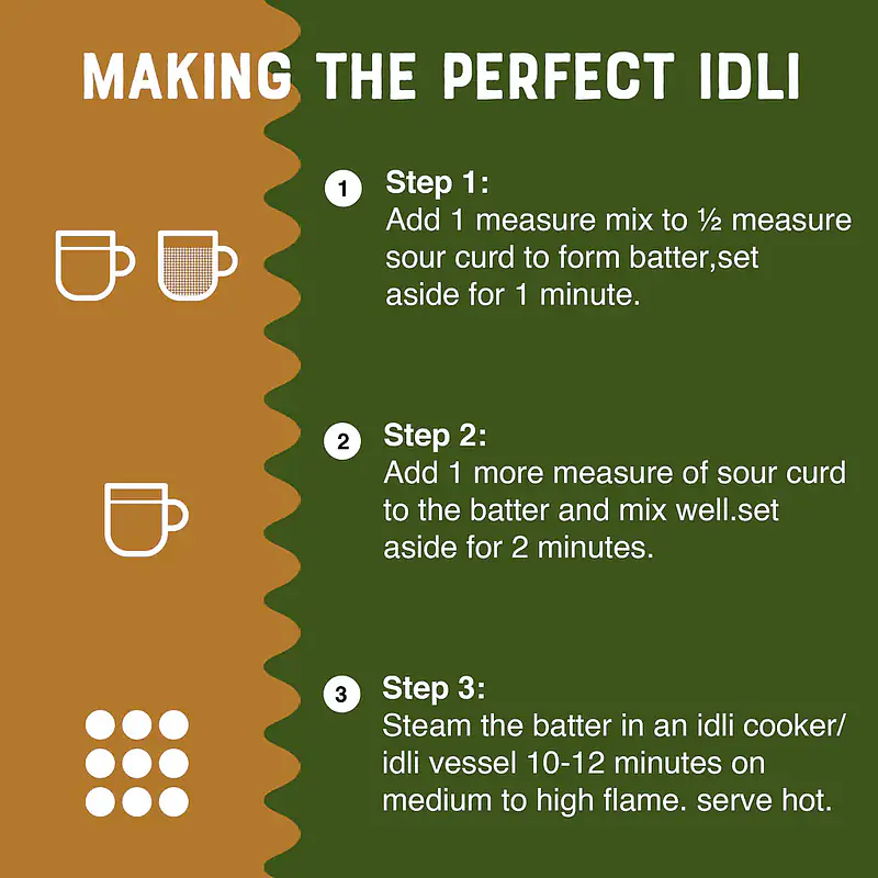 Multimillet Idli Mix - Master