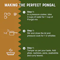 Multimillet Pongal - Master