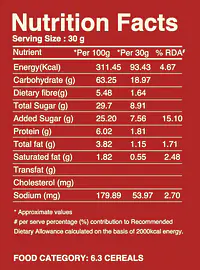 Stars & Moons : Strawberry Millet Delight - Master