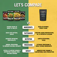 Foxtail Millet Pasta - Master