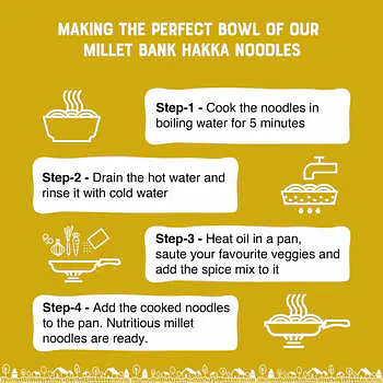 Foxtail Millet Noodles - Master