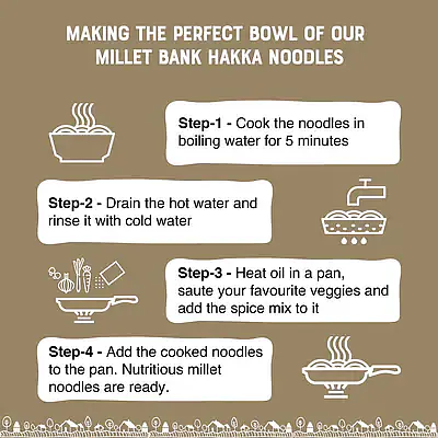 Multi Millet Noodles - Master