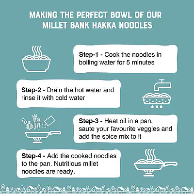 Little Millet Noodles - Master