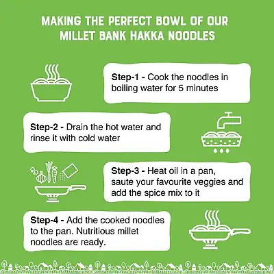 Sorghum Noodles - Master