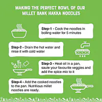 Sorghum Noodles - Master