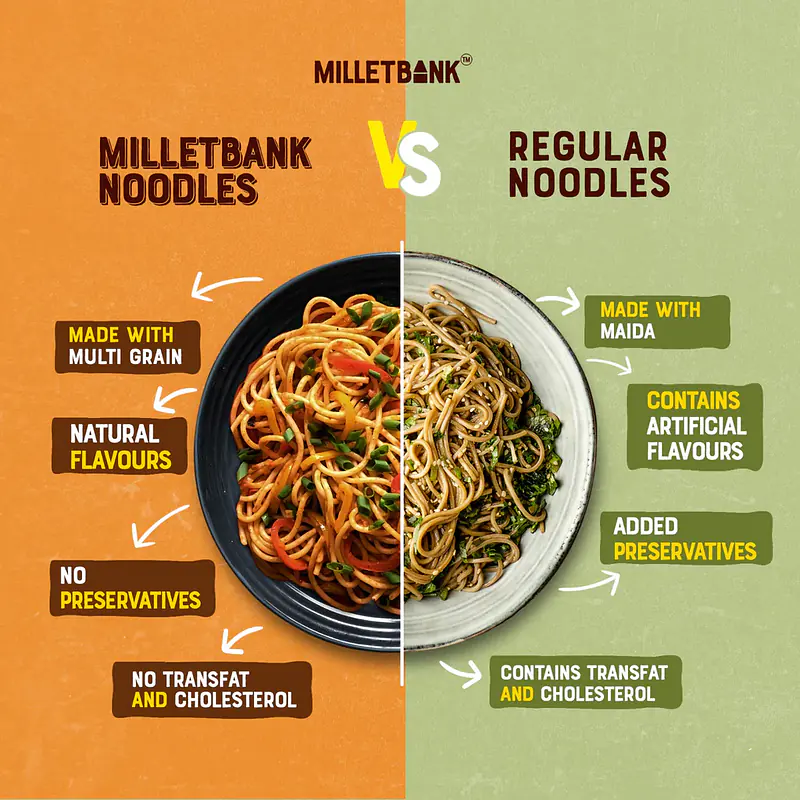 Foxtail Millet Noodles - Master